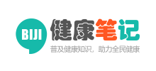 尚言健康筆記