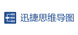 迅捷思維導圖